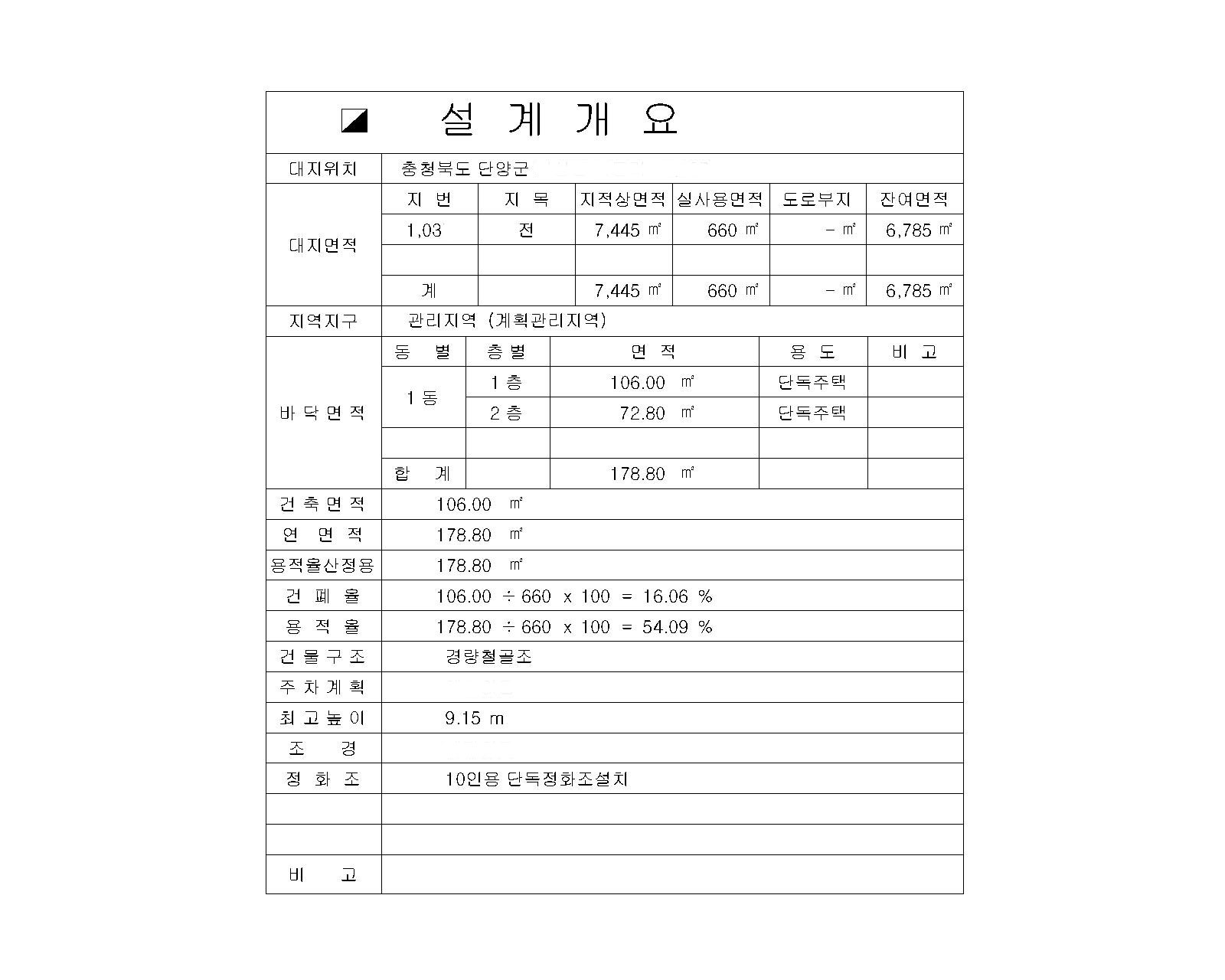 충북 단양 소구리하우스 신축공사 설계계요