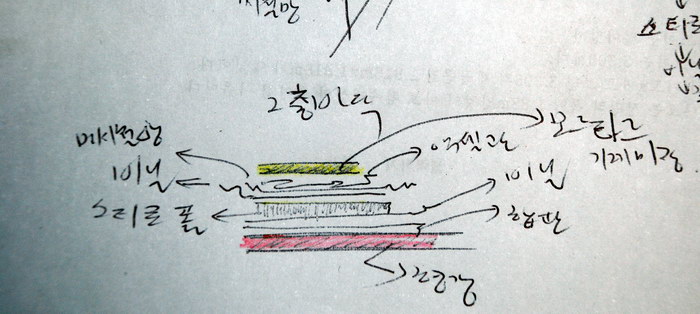 사용자 삽입 이미지